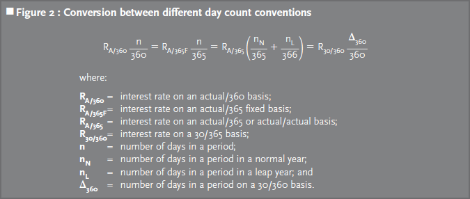Conversion between different day count conventions