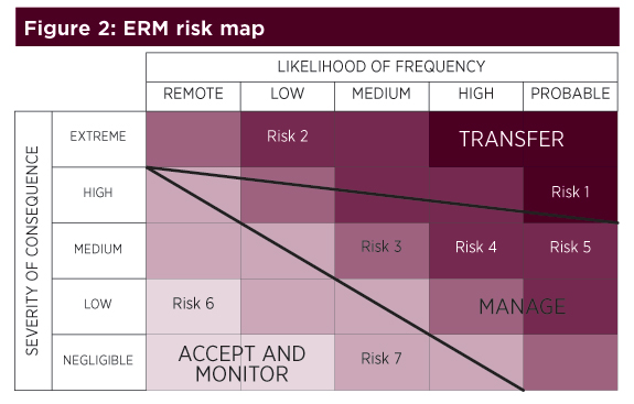 File:Fig2 ERM-risk-map.jpg