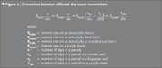 File:180px-Day count conventions figure 2.png